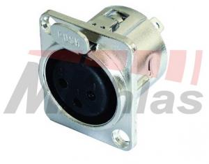 Konektor Canon F panel