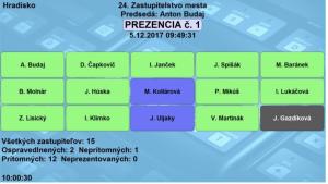 Hlasovací systém - roční licence MINISTR® ovládací sofware