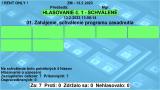 Hlasovací systém  - jednorázová licence MINISTR® ovládací sofware
